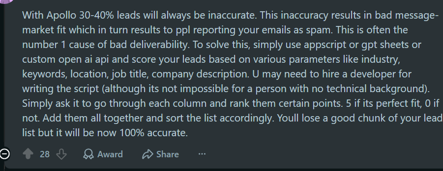 A longer Reddit comment sharing hands-on experience about lead accuracy, with 28 upvotes